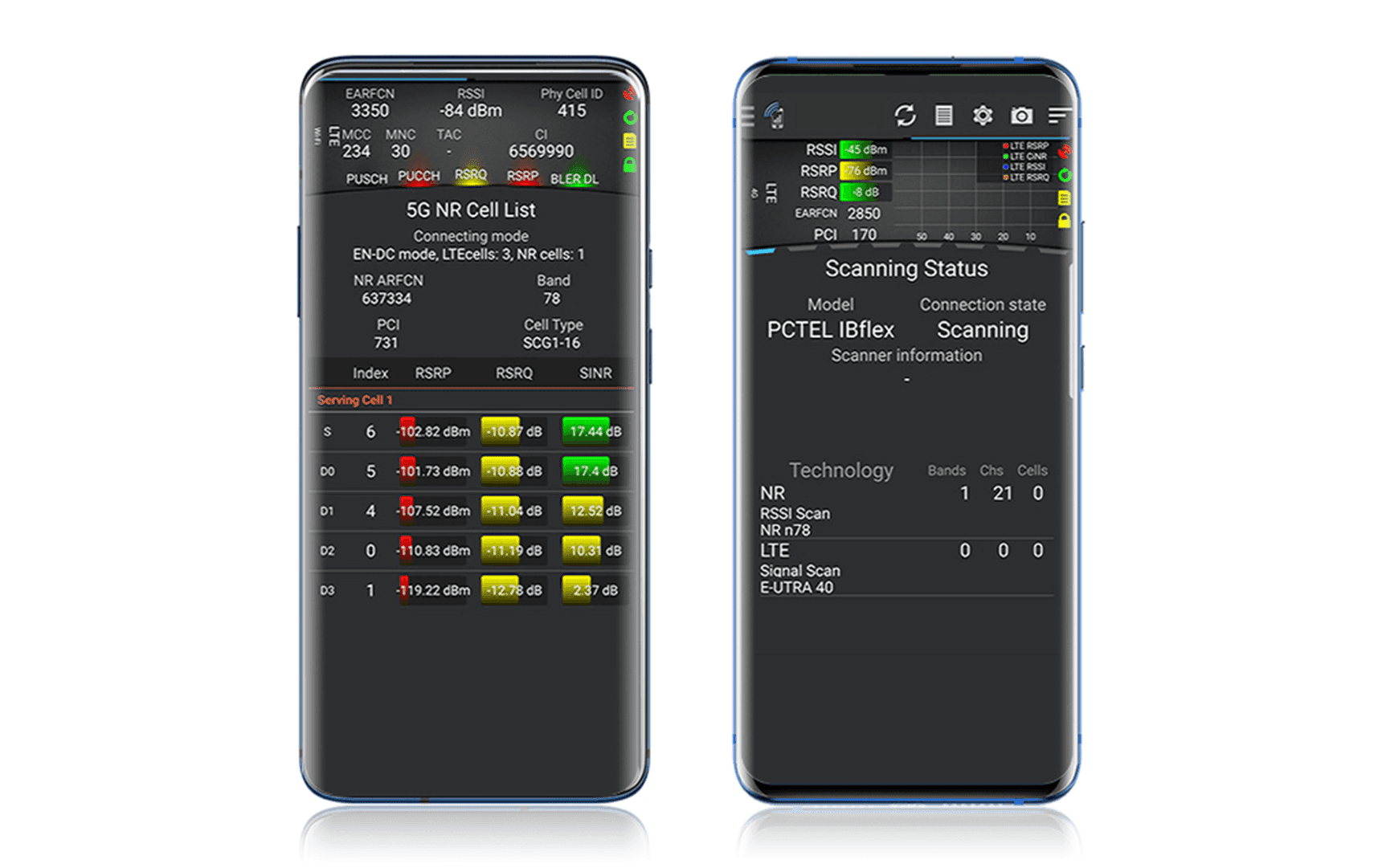 Infovista TEMS™ Pocket