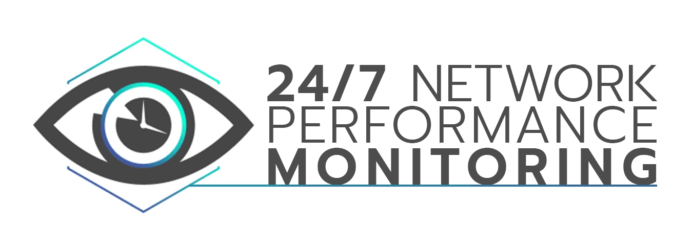 Notel's 24/7 Network Performance Monitoring