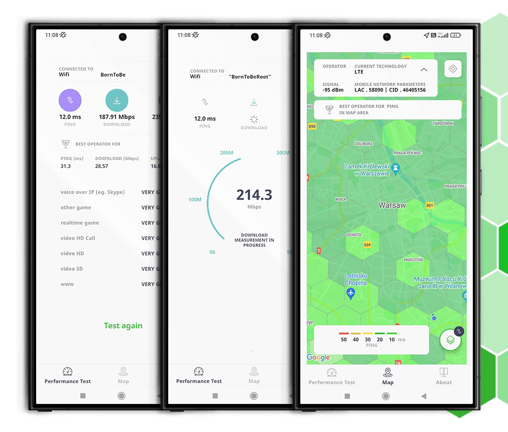 RFBENCHMARK Community & Lite